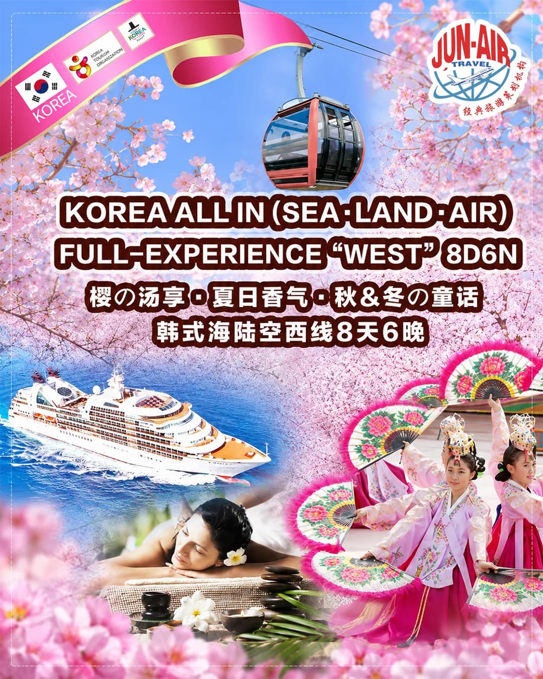 8D6N Korea sea, land and air all-in west line